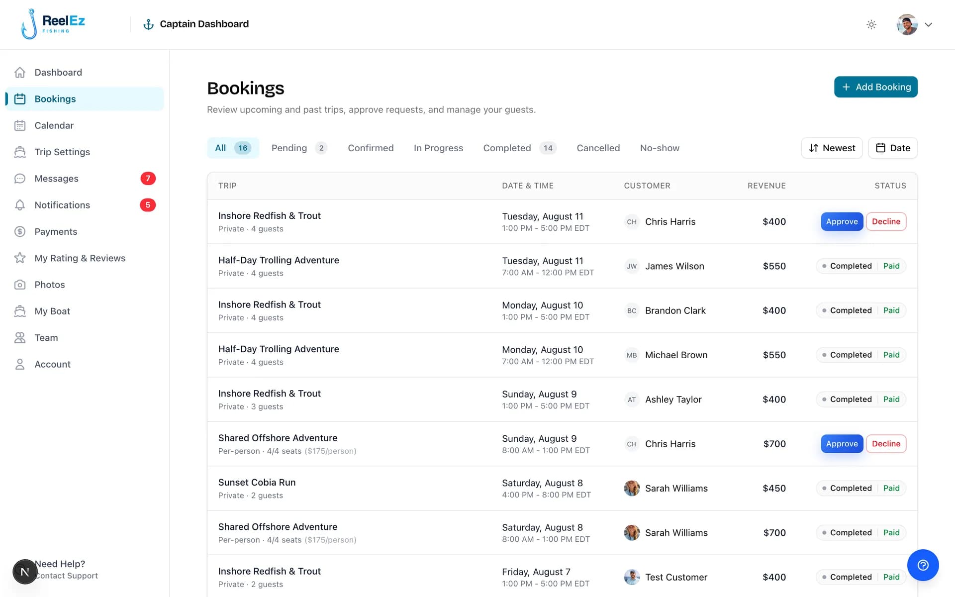 The captain bookings list showing trips, guests, revenue, and payment status
